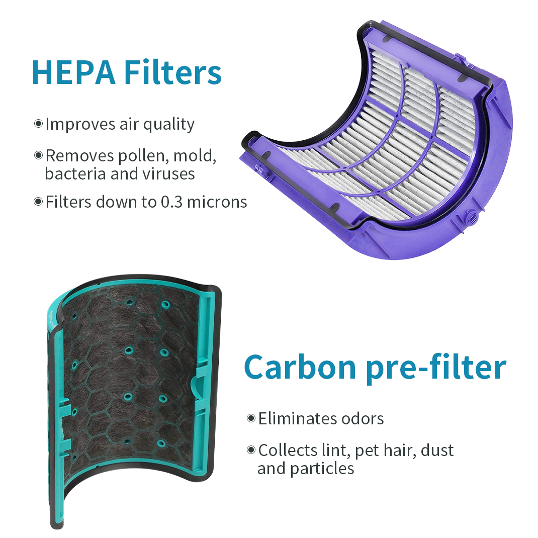 969048‑01 Filtro de Substituiç - Dyson Fan Pure Cool avaliação e preço